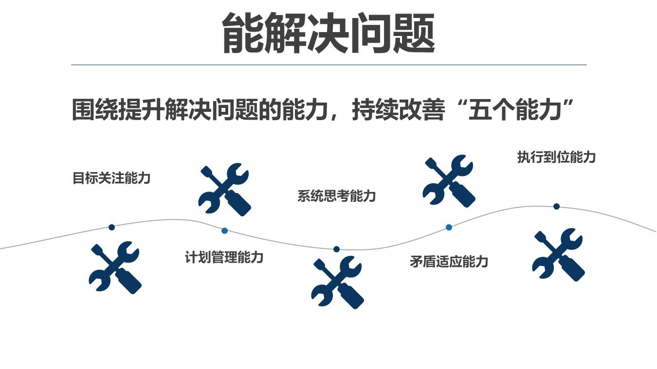 岗位竞聘 (32).pptx